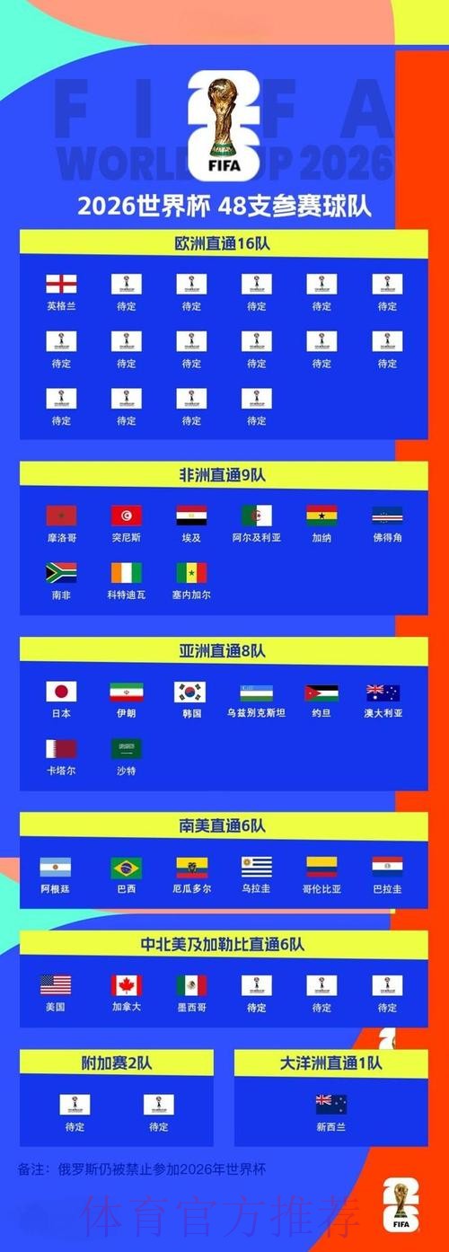 2026世界杯滚球最新地址最新网址