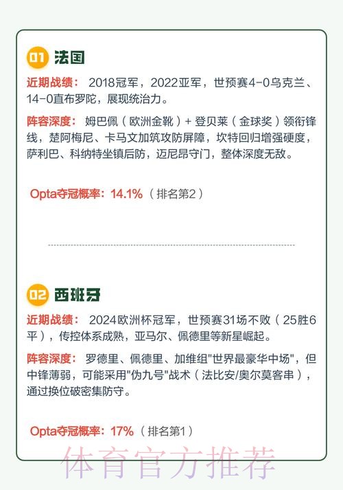 2026世界杯直播注册热门 2026世界杯直播注册热门