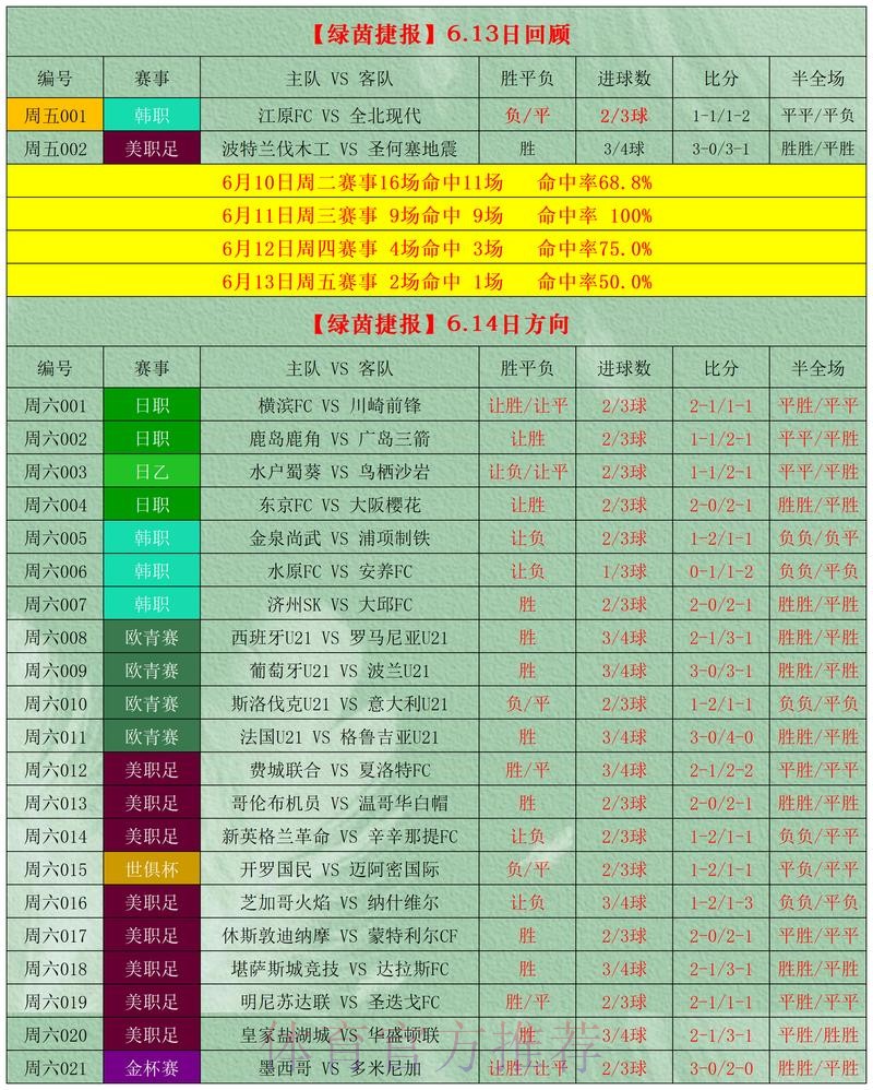 世界杯预测APP下载入口地址